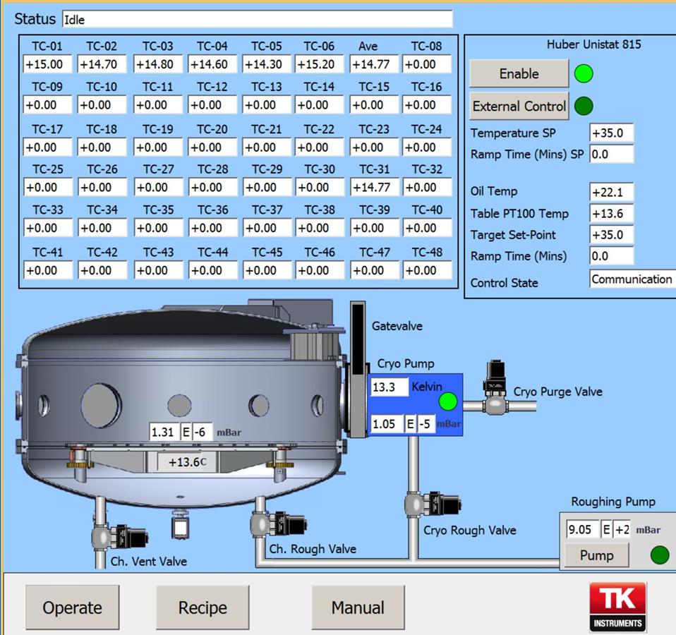 TVAC_Control